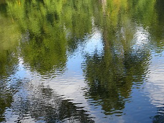Image showing Trees reflecting in water surface, abstract