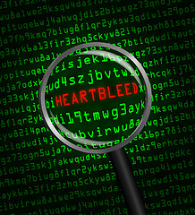 Image showing Heartbleed revealed in computer code through a magnifying glass 