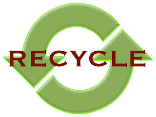 Image showing recycle with arrows