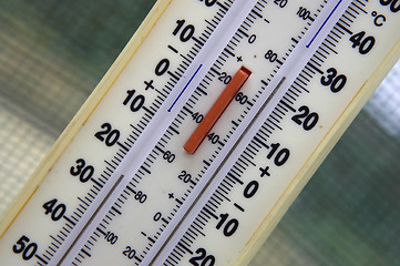 Image showing Greenhouse thermometer