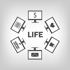 Image showing Life with computer