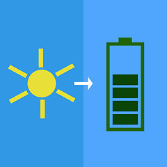 Image showing Solar battery