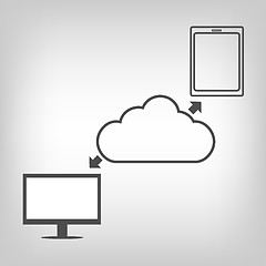 Image showing Cloud computing