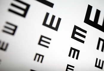 Image showing Eye chart 