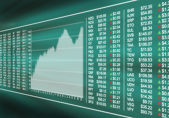 Image showing Monitoring the Stock Market