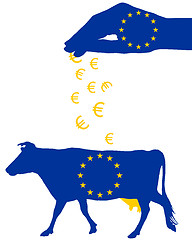 Image showing European milk subsidies 