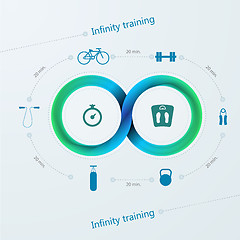 Image showing Vector infographic for training with Mobius stripe