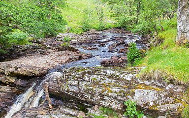 Image showing Landscape with waterfall in the mountains