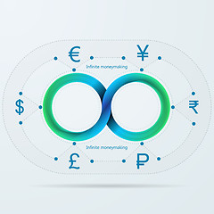 Image showing Vector infographic for infinite moneymaking with Mobius stripe