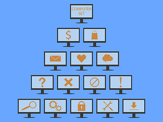 Image showing Flat computer set