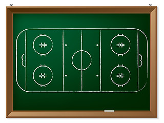 Image showing Ice hockey field drawn on chalkboard 