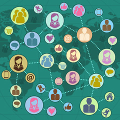 Image showing Social Network Concept