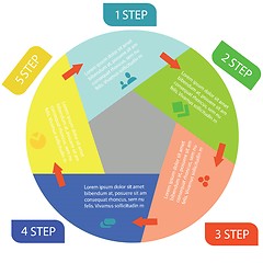 Image showing info graphic business circle