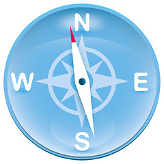 Image showing wind rose