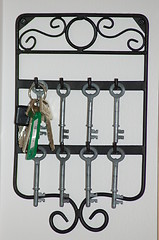 Image showing Keys