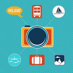 Image showing Set of flat design concept icons for holiday and travel