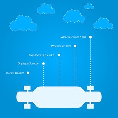 Image showing Flat vector illustration for technical characteristics of longboard