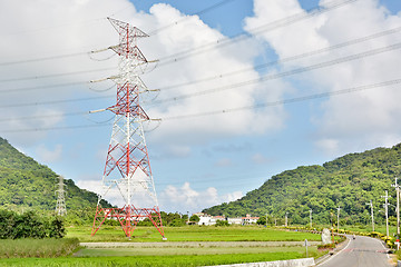 Image showing Power lines in countryside