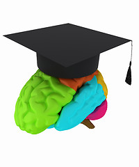 Image showing graduation hat on brain