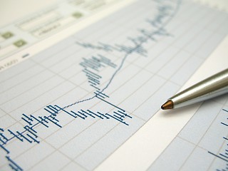 Image showing Stock market analysis