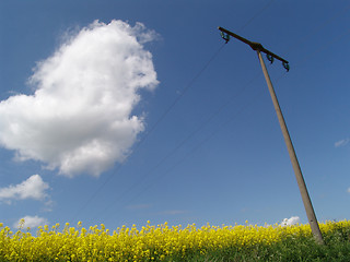 Image showing energy field