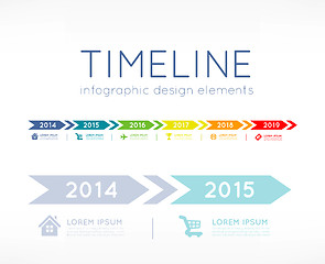 Image showing Timeline infographic