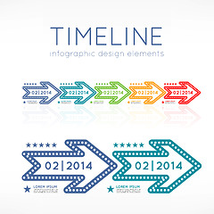 Image showing Timeline infographic