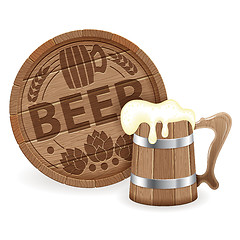 Image showing Barrel of Beer and Wooden Mug