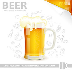 Image showing Beer Poster