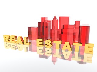 Image showing real estate