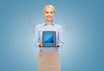 Image showing businesswoman holding tablet pc with graph