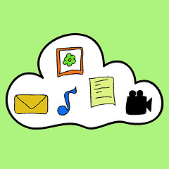 Image showing Cloud computing in colorful doodle style