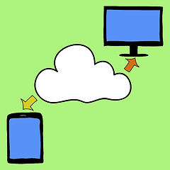 Image showing Doodle style tablet, pc and cloud