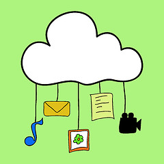 Image showing Cloud computing in doodle style