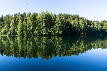 Image showing Landscape