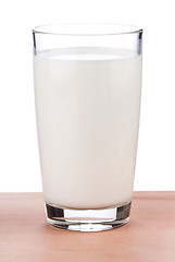 Image showing Glass of milk