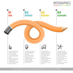 Image showing Pencil and Infographic