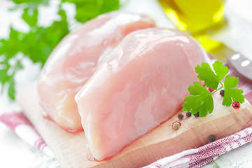 Image showing Chicken breast