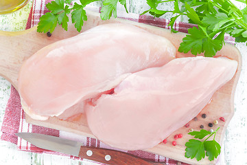 Image showing Chicken breast