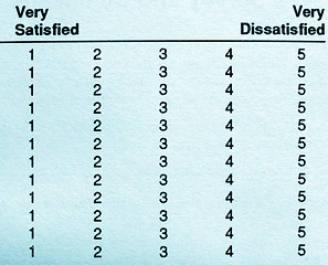 Image showing Survey