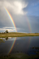 Image showing Storm Clouds Saskatchewan