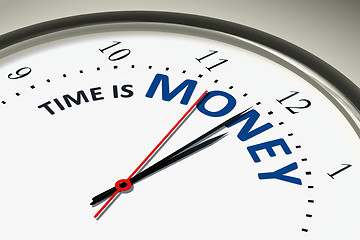 Image showing clock with time is money