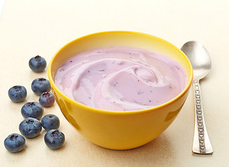 Image showing blueberry yogurt