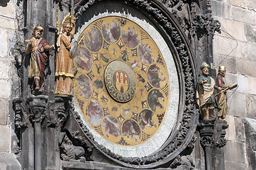 Image showing Astronomical clock calendar.