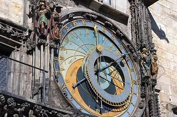 Image showing Astronomical clock, Prague.