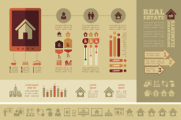 Image showing Real Estate Infographics.