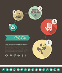 Image showing Ecology Infographic Template.