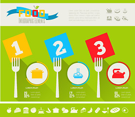 Image showing Food Infographic Template.