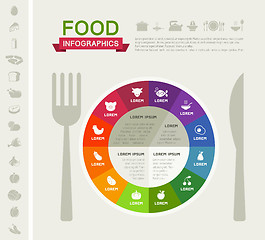 Image showing Healthy Food Infographic Template.