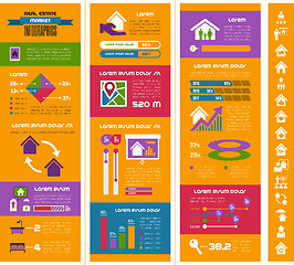 Image showing Real Estate Infographics.